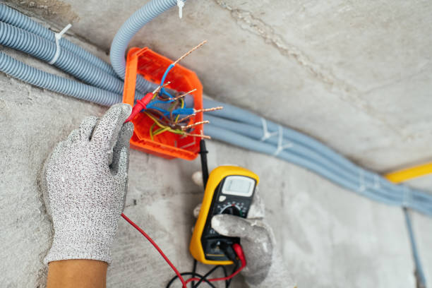 Best Electrical System Inspection  in Atlantic, IA